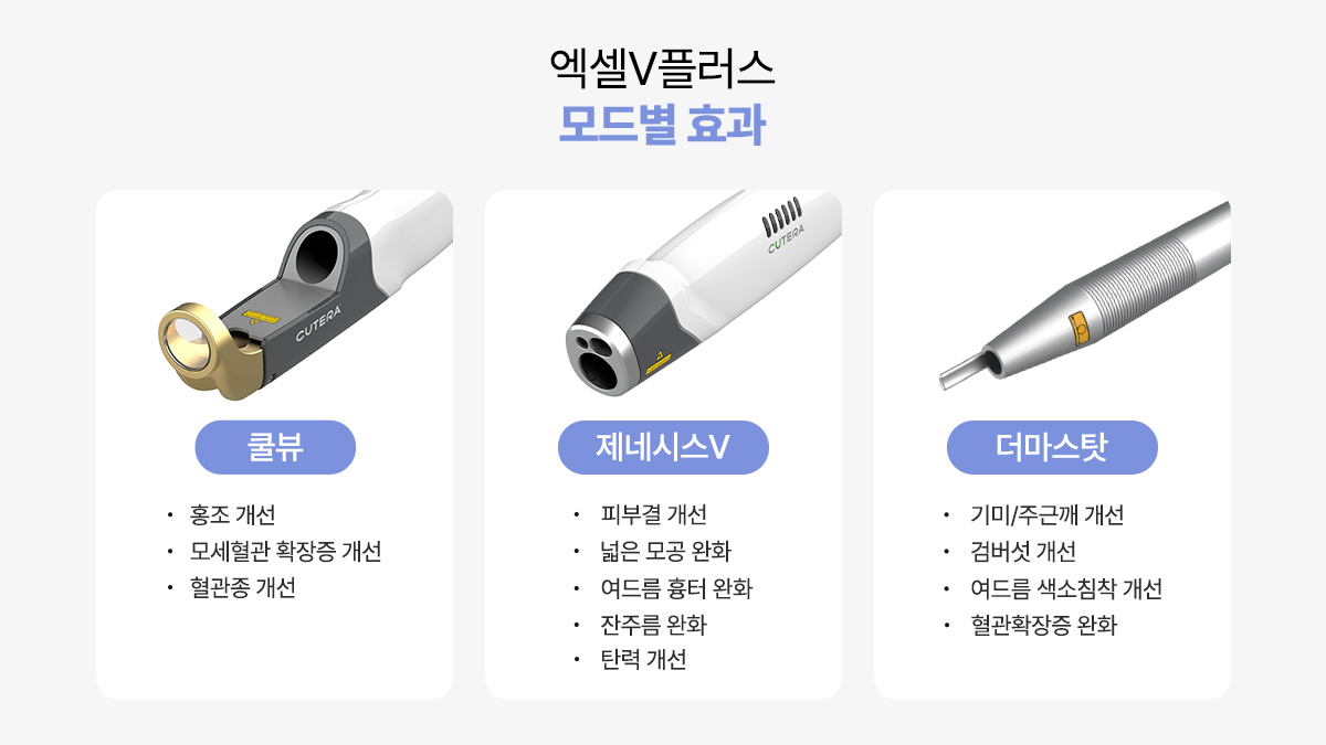 엑셀V플러스 모드별 특징