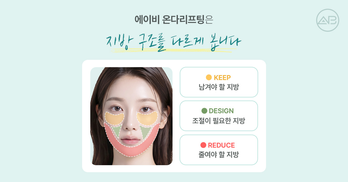 이중턱, 심부볼 등 얼굴 지방은 모두 빼야 할 살인가요?