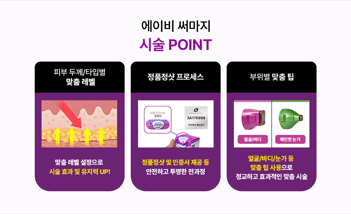 써마지 결과를 바꾸는 에이비클리닉의 시술 포인트