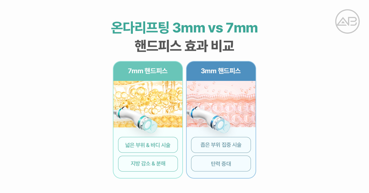 온다리프팅 3mm vs 7mm 핸드피스는 어떻게 효과가 다른가요?