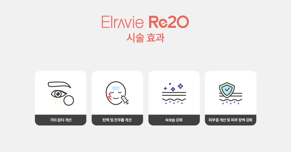 임상으로 입증된 효과