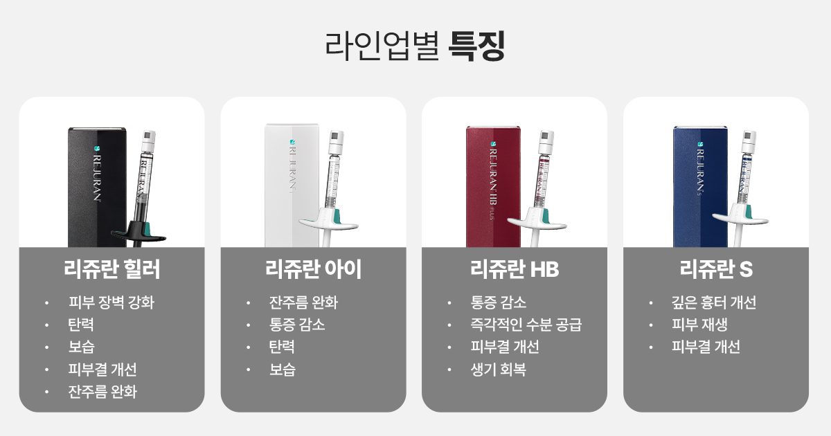 리쥬란 라인업별 특징