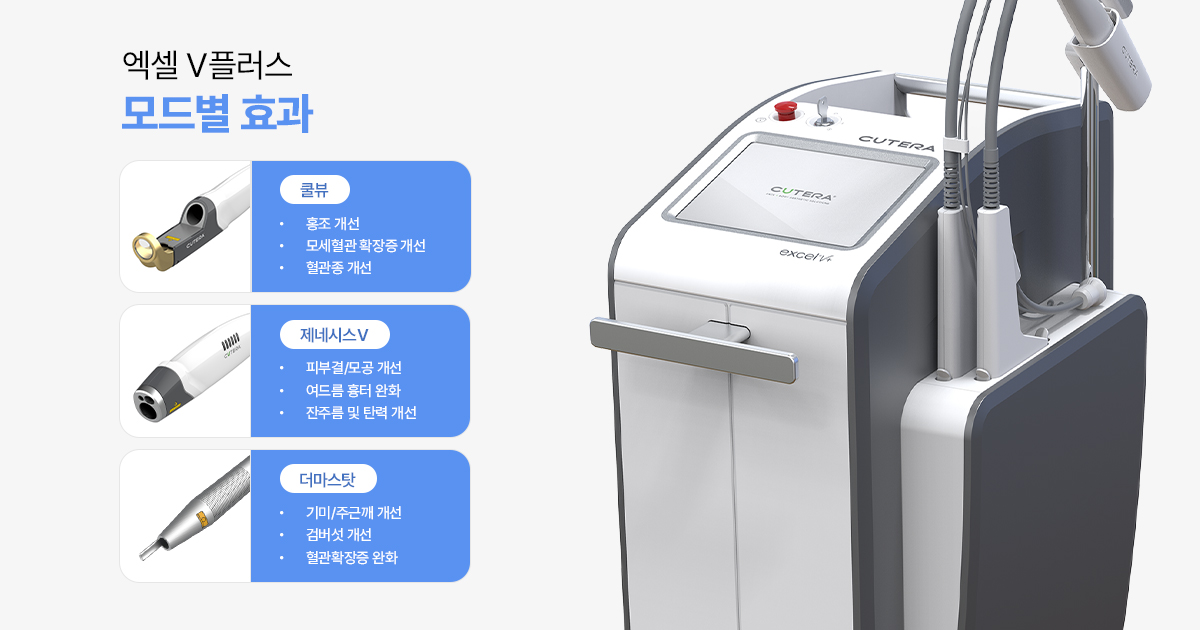 엑셀브이 레이저의 핵심 기능과 다중 효과